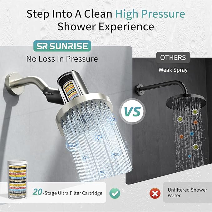 SR SUN RISE Filtered Shower Head with Filters- High Pressure Rain Shower Head,with 20-Stage shower Filter,6 Spray Modes for Hard Water Softener, Remove Chlorine (Brushed Nickel,5.5 Inch Round)