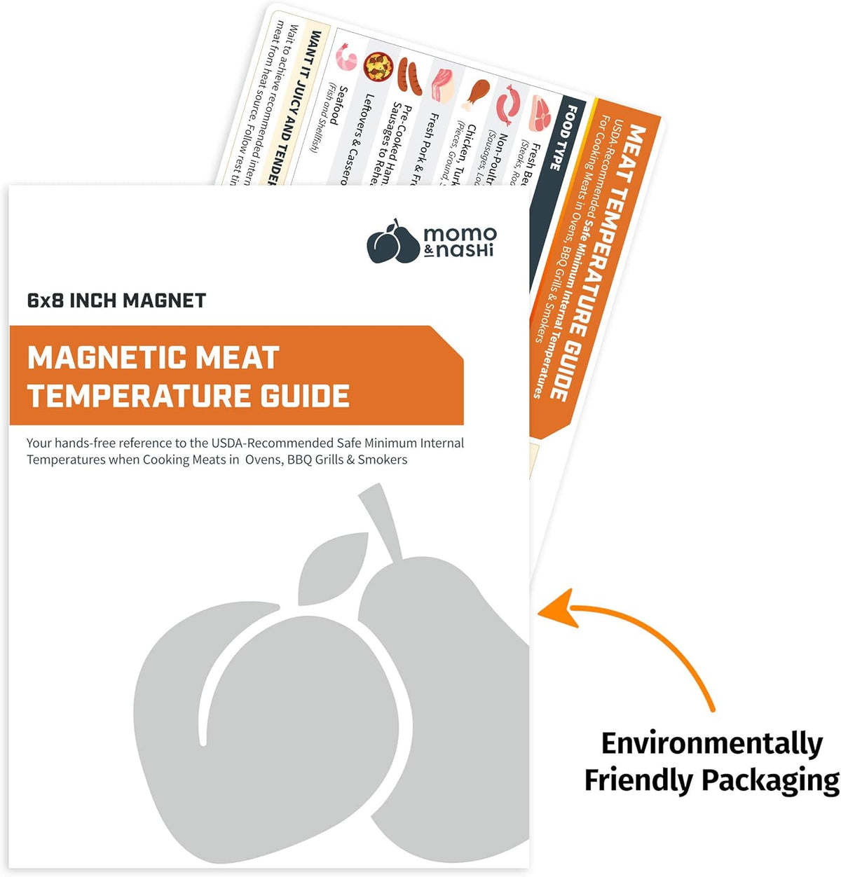 Meat Temperature Chart Magnet - Grilling Accessories - Chicken, Turkey, Beef, Steak, Pork Cooking Temperature Chart BBQ Grill Guide Meat Doneness Chart - Internal Meat Temps - Grilling Gifts for Men