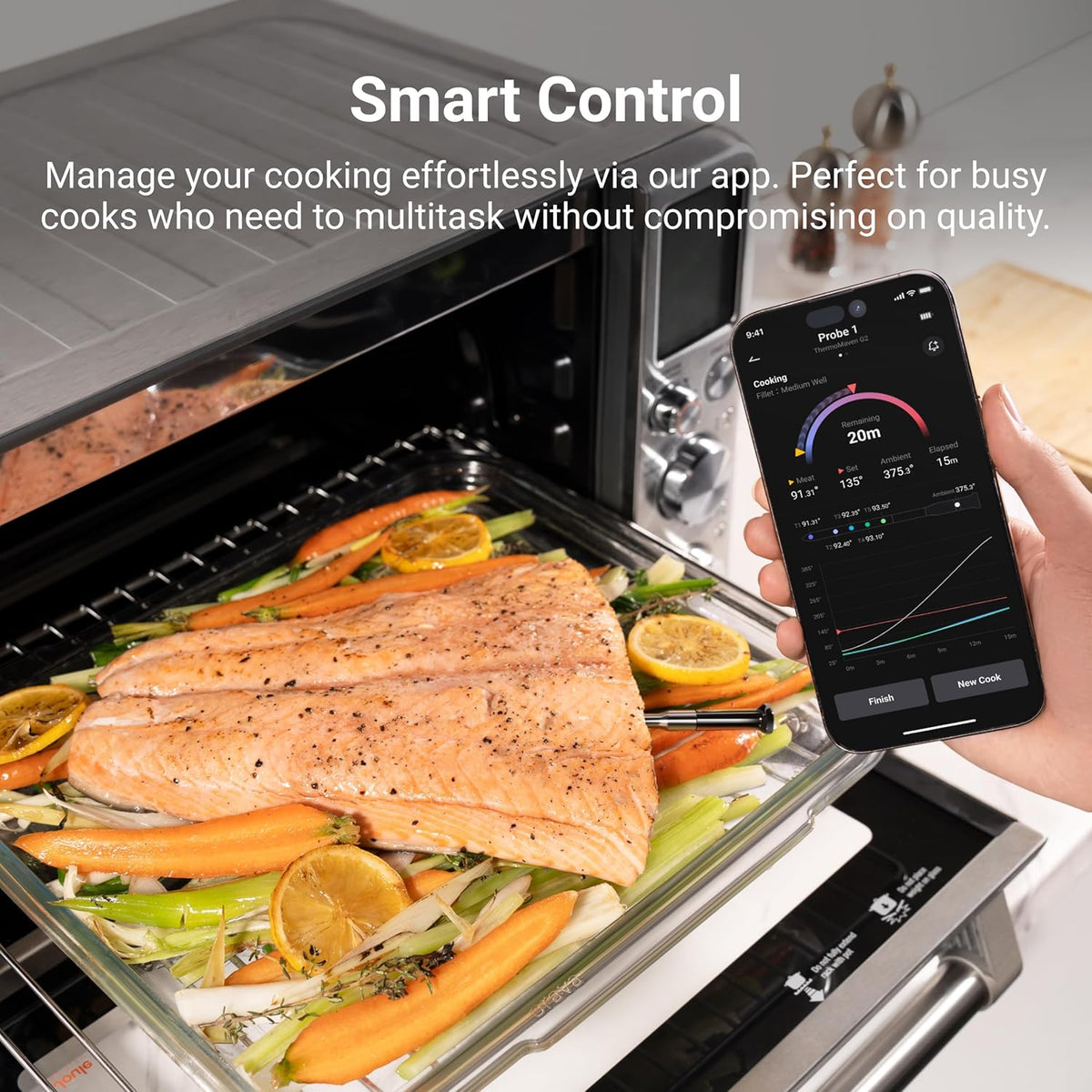 Wireless Bluetooth Smart Meat Thermometer: Standalone Base, Smart WiFi Thermometer with Sub-1G, 6 Sensors NIST Certified Accuracy, 2 Probes, for BBQ, Grill, Oven, Smoker, Rotisserie