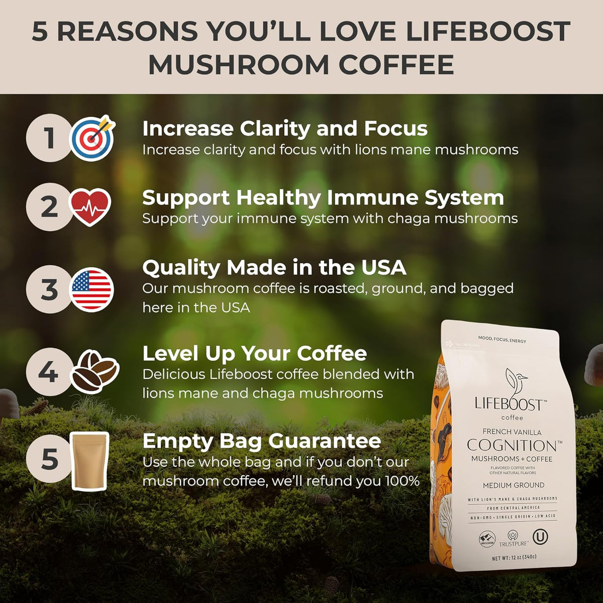 Lifeboost French Vanilla Cognition Mushroom Coffee - Low Acid Medium Organic Coffee with Nootropic Lions Mane & Chaga Mushrooms - Increase Energy, Boost Focus & Immune Support - 12 oz Bag - Ground