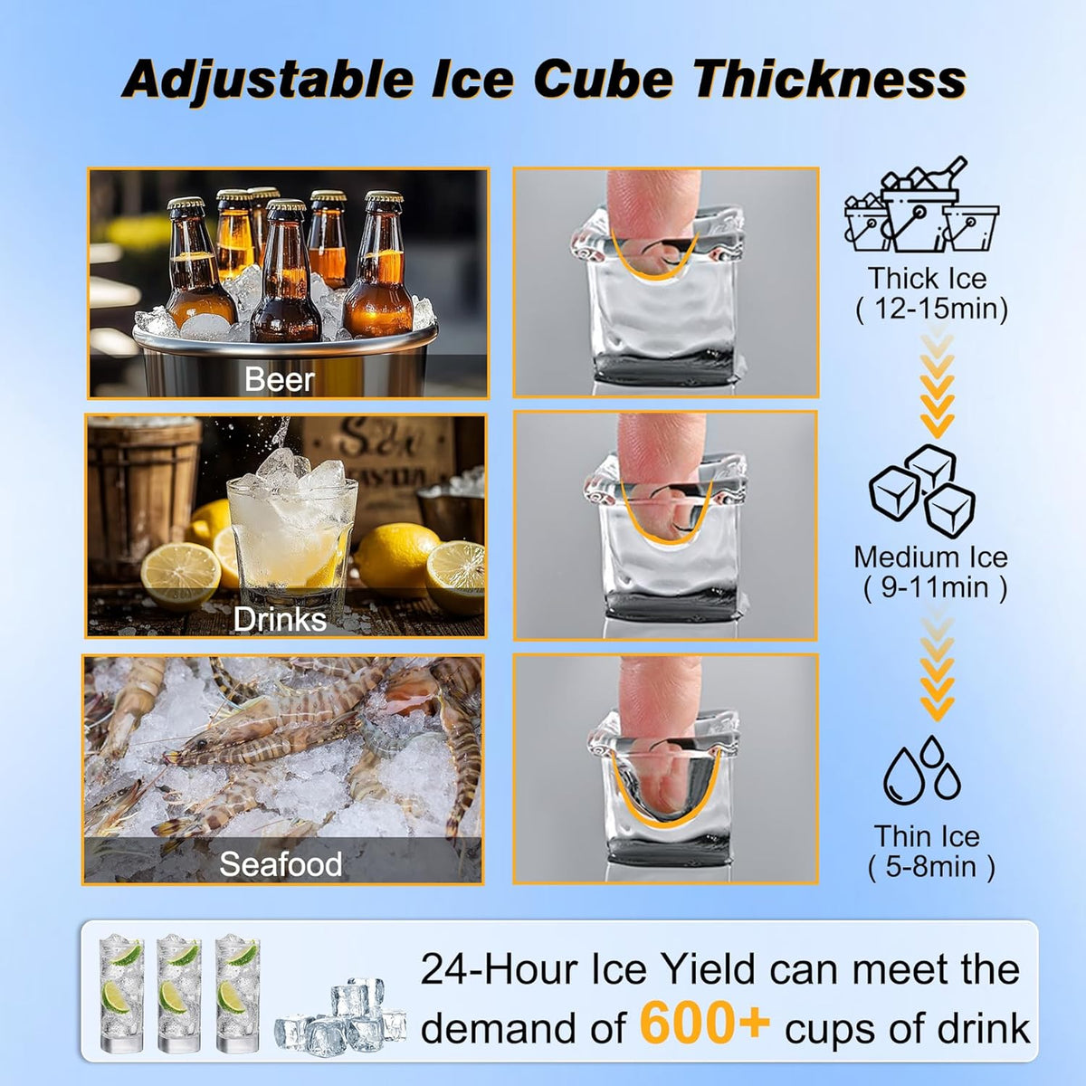 Commercial Ice Maker Machine, 140 lbs/24H with 40 lbs Storage Bin, Built in Ice Machine with 2-Water Inlet Options, Stainless Steel Under Counter Freestanding Ice Maker for Home, Bar, and Restaurant