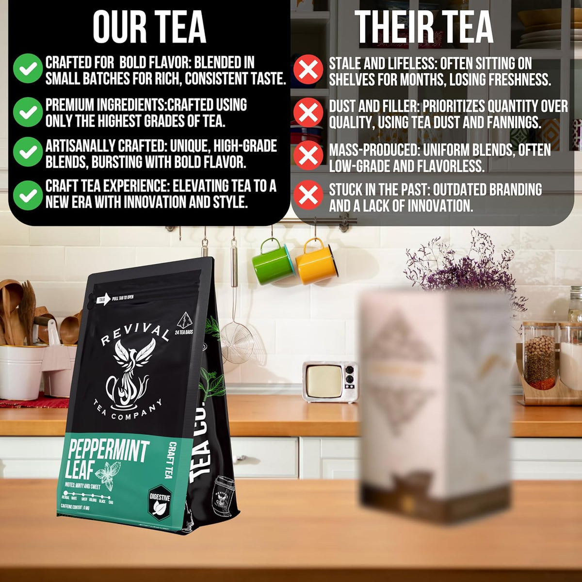 Revival Tea Company Peppermint Tea - Herbal Tea made from 100% Peppermint Leaf - Caffeine Free - 24 Tea Bags