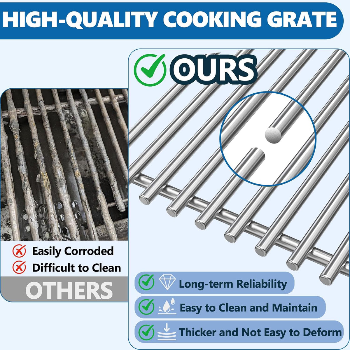SafBbcue 16517 Cooking Grates for Bull 5 Burner Grill Replacement Parts Bull Brahma 57568 57569 57568CE 57568AGA 57569CE 57569AGA Lion Premium 90000 L90000 Grill Parts