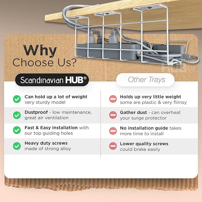 Compact Under Desk Cable Tray Organizer – Wire Management Set, White (2-Pack, 12")