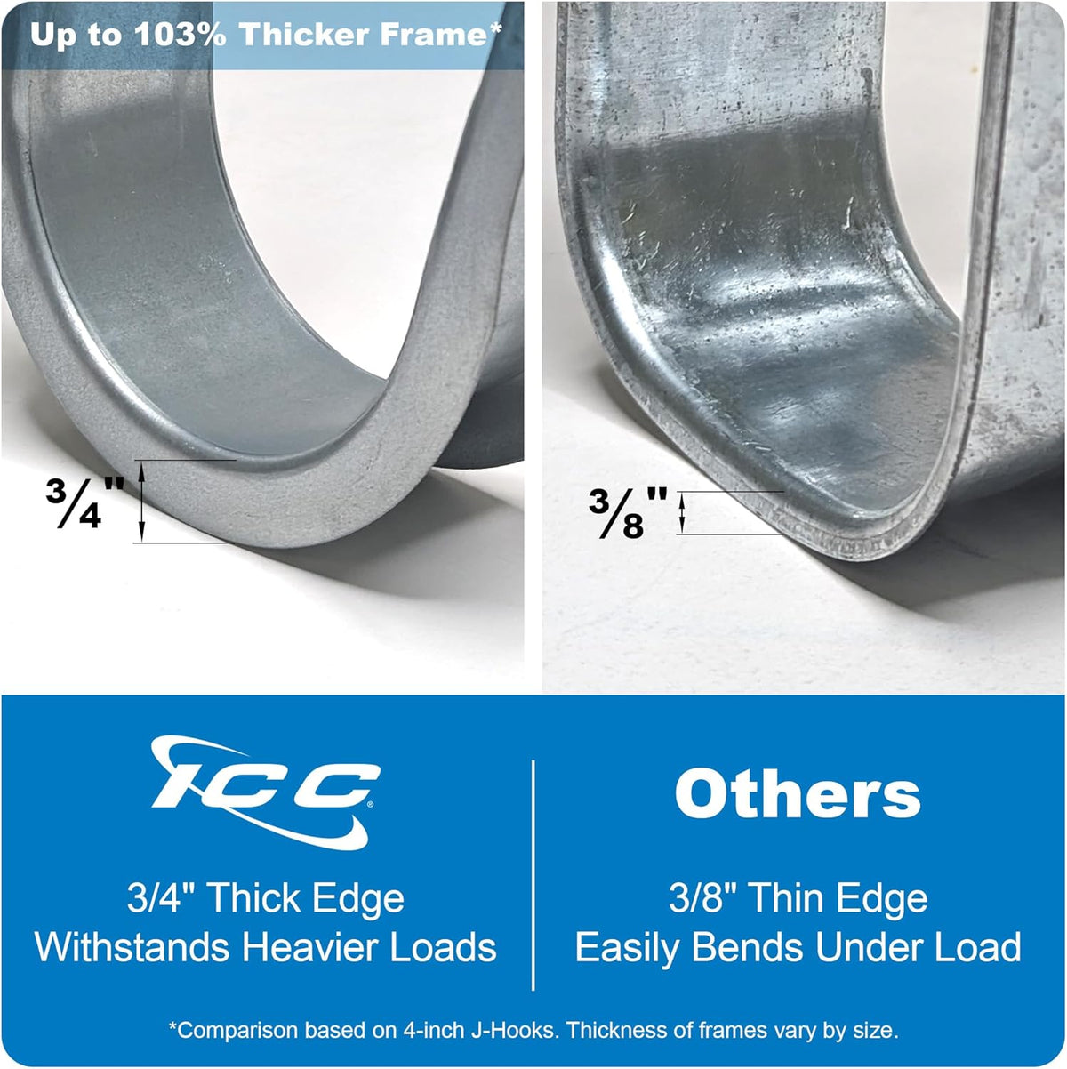 ICC 1-5/16"-Inch Wall Mount J-Hook – 25-Pack, Cable Support Hooks Without Retainer Clips, Galvanized Steel with Zinc Finish – for Structured Cabling and Cable Management