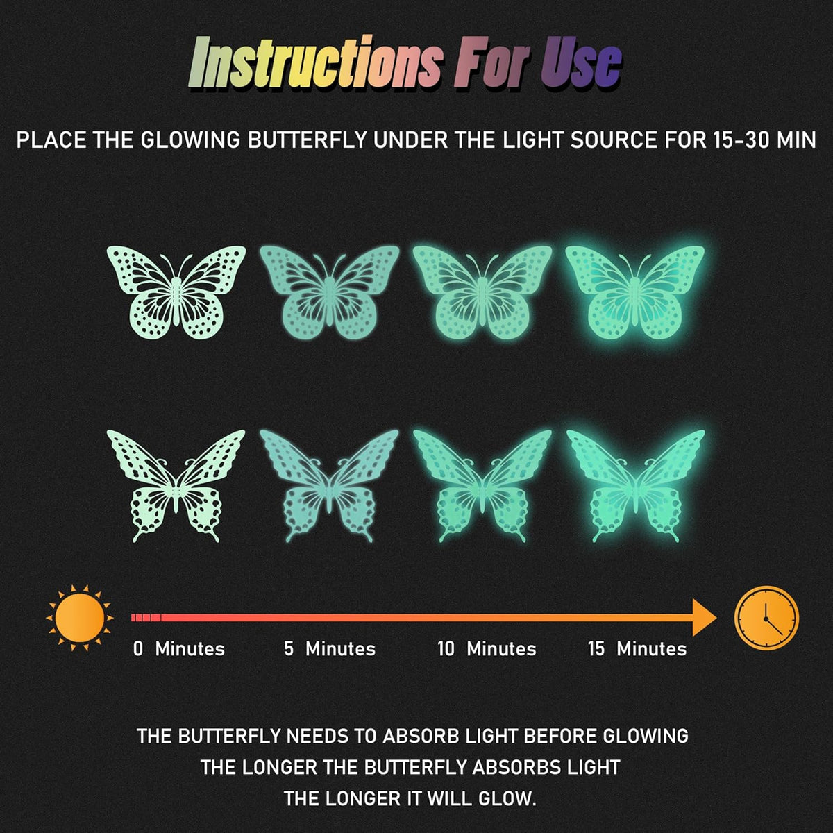 SAOROPEB Glow in The Dark 3D Butterfly 24 Pcs 3 Sizes, Luminous Butterfly Stickers for Ceiling or Wall, Glow in The Dark Party Supplies, Removable Luminous Stickers for Kids Babys Nursery (Green)