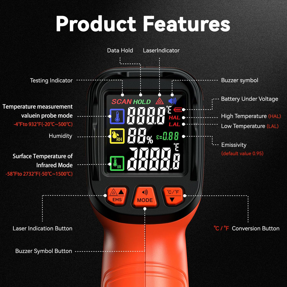 -58°F to 2732°F Infrared Thermometer IR Laser Gun 50:1, Digital Temperature Gun/K-Type Probe -4°F~932°F, Humidity Sensor, High-Temp Pyrometer for Kiln, Forge, Furnace, Industrial Use