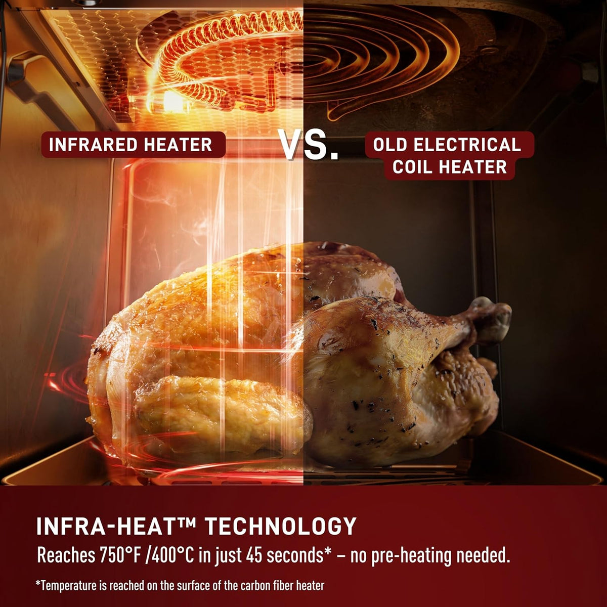 T-fal Infrared Air Fryer: 6 qt Digital Touch Screen, 7-in-1 Cooking Functions, 45-Seconds to reach 750°F on carbon fiber heater surface, No-Shake Technology, Crispy Finish, 1550W, Black