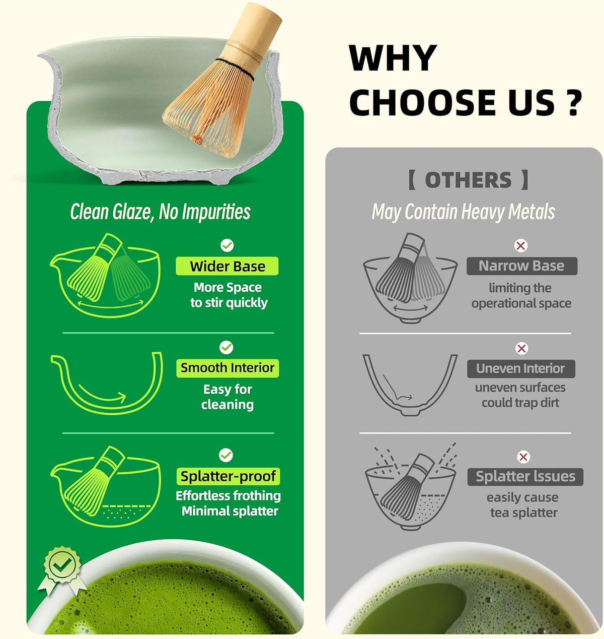 TEANAGOO Matcha Whisk Set Green,7 Pcs Matcha Set,Matcha Starter Kit for Ceremony,Matcha Tea Set for Making Breakfast/Latte,Green Matcha Bowl(Chawan) whith Spout and Whisk,Gift for Friend/Family
