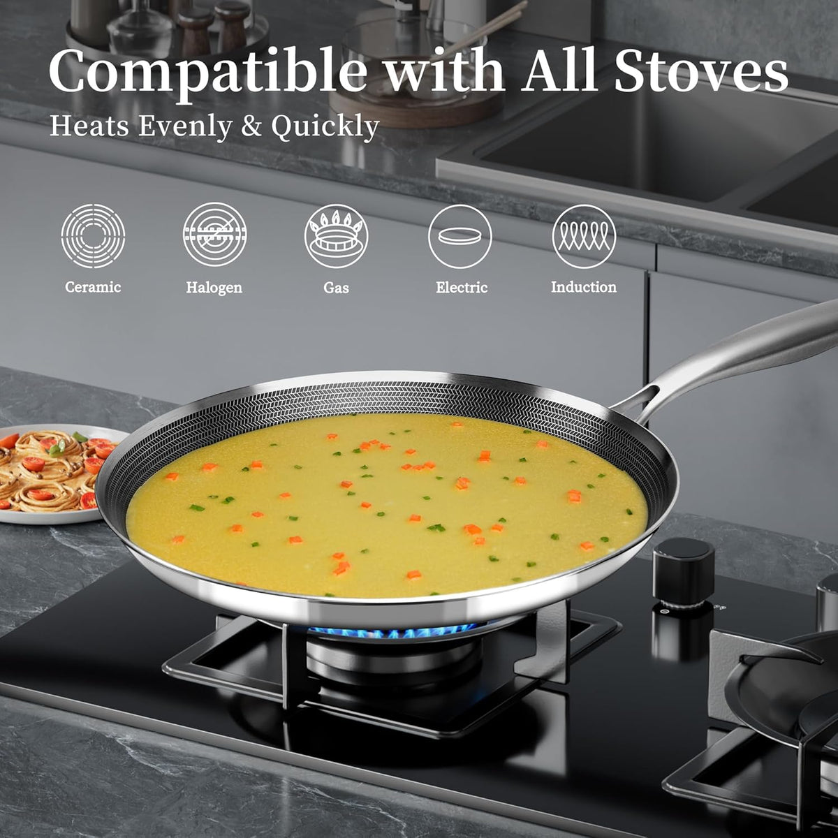 Nonstick Crepe Pan 12 inch Stainless Steel Crepe Pan Honeycomb Coating Flat Skillet Tawa Dosa Tortilla Pan,Omelet Pan with All Stove Tops Available, Induction Compatible