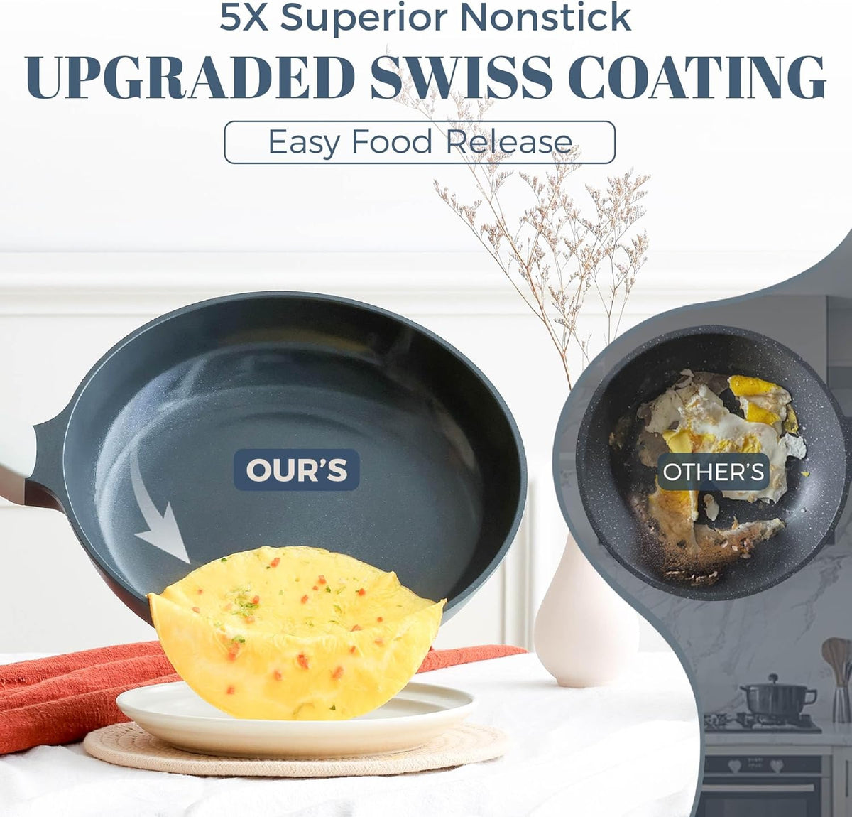 Ceramic Nonstick Deep Saute Pan with Lid, 12 Inch/4.8 QT Non Toxic Pans with Double Pour Spout, Helper Handle and Lid, Metal Utennsil Safe, Dishwasher Safe, (Gray)