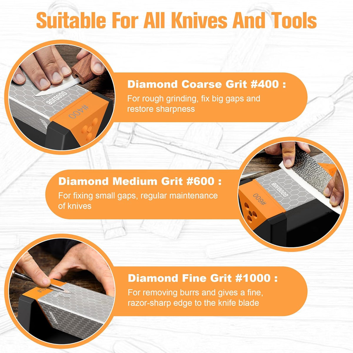 Extra Large Diamond Sharpening Stone Set 3 Side Grit 400/600/1000 Premium Industrial Diamond Knife Sharpener Suitable for Steel of any Hardness with Angle Guide and Non-Slip Base (GB-3DL)