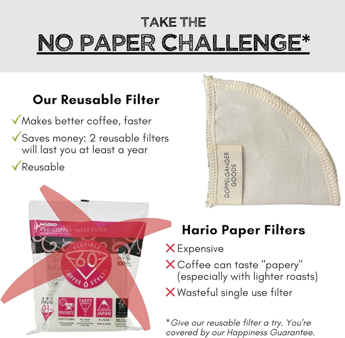 (2-Pack) Reusable Organic Cotton Filters for Hario V60 and Origami Style Pourover Coffee Filters, Ceramic Cup, Glass, Plastic Dripper (Size 01, 1-2 Cups)