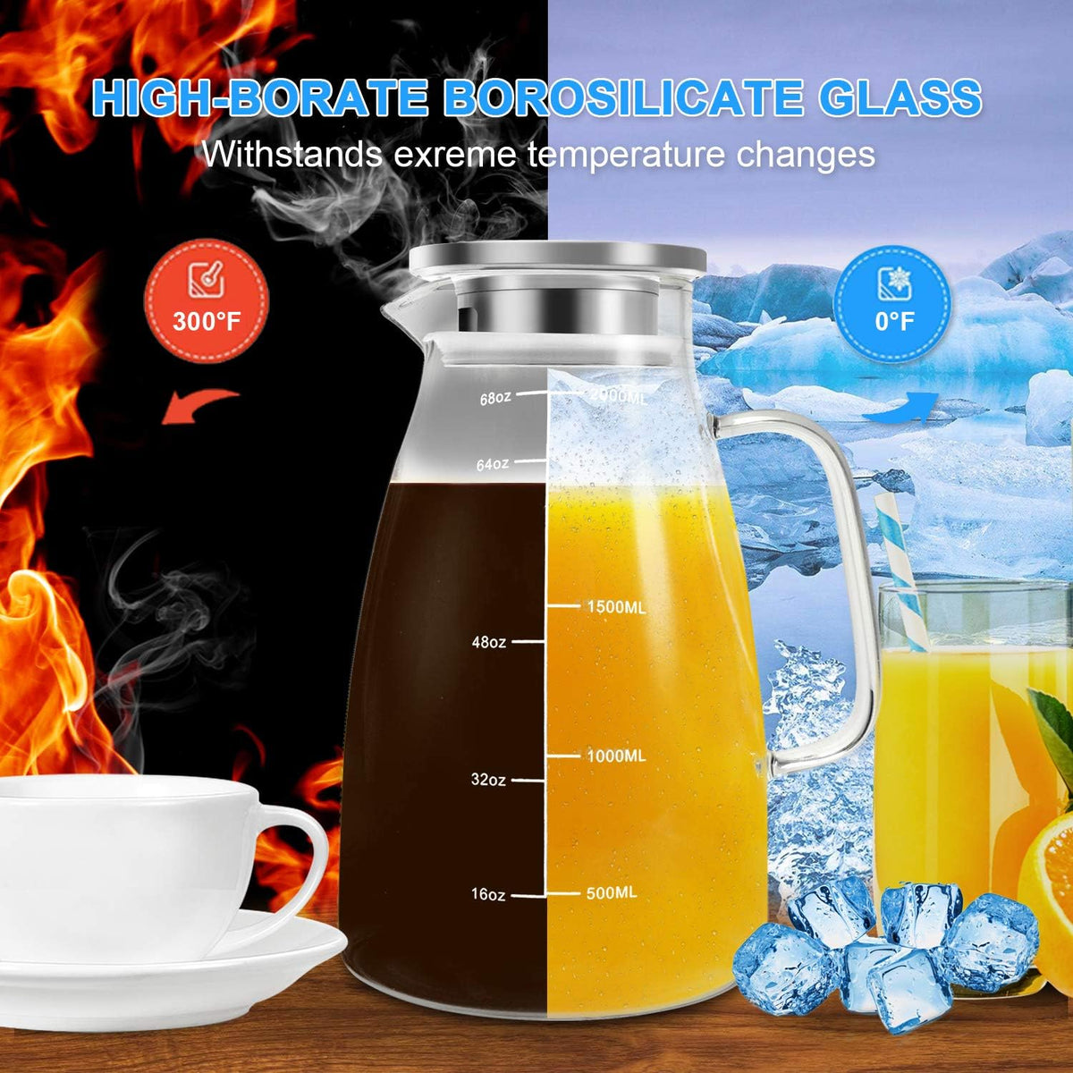 Aofmee Glass Pitcher, 68oz Water Pitcher with Lid and Precise Scale Line, 18/8 Stainless Steel Iced Tea Carafe, Easy Clean Heat Resistant Borosilicate Jug for Juice, Milk, Cold or Hot Beverages