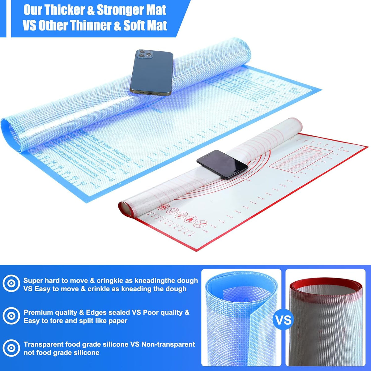 Silicone Pastry Mat 36'' By 24'' Extra Large Baking Mat with Measurements for Dough Rolling, Kneading Board, Kitchen Counter Mats for Dough, Pastry, Fondant, Pie Crust, Cookies, Bread, Pasta, Pizza