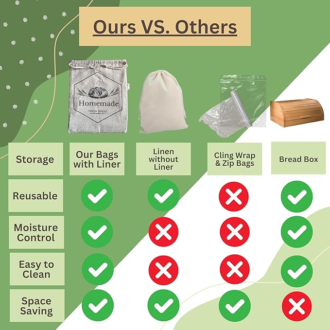 2-Pack XL Linen Reusable Bread Bags for Homemade & Sourdough Breads
