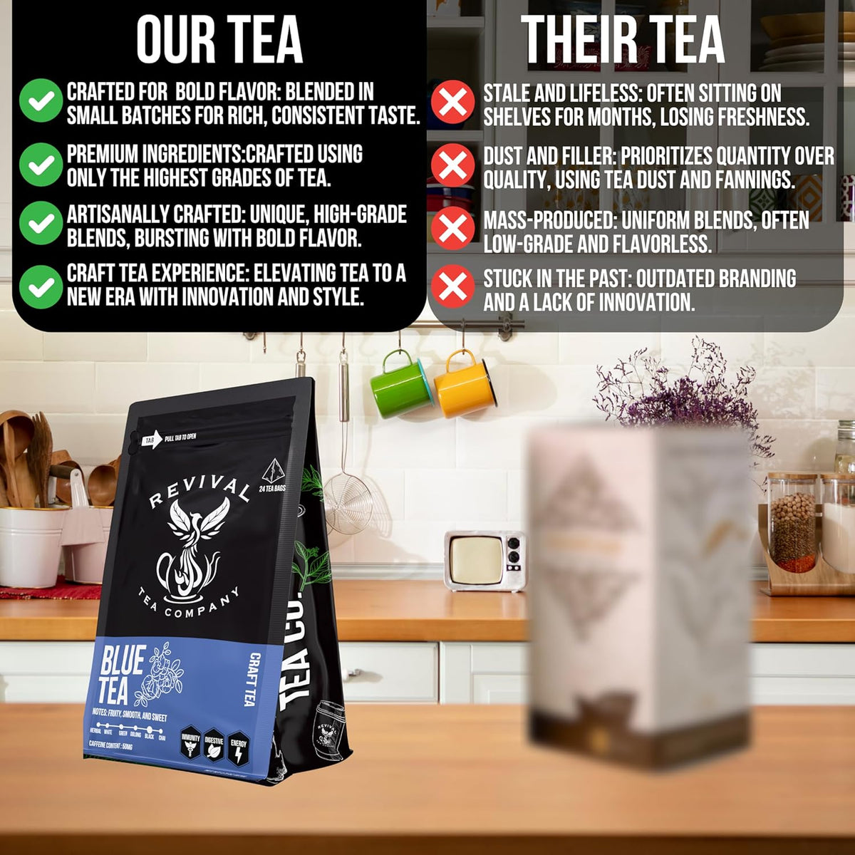 Revival Tea Company Blue Tea - Butterfly Pea Flower and Black Tea Blended with Other Herbal Tea Flavors - Loose Leaf 6 Ounces`
