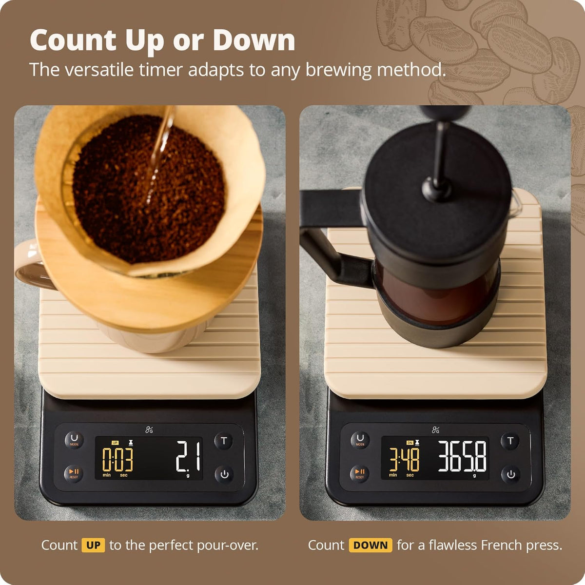 Greater Goods 0.1g Precision Coffee Scale with Timer – 3kg Digital Scale for Pour-Over, Espresso, French Press, Kitchen Use (Birch)