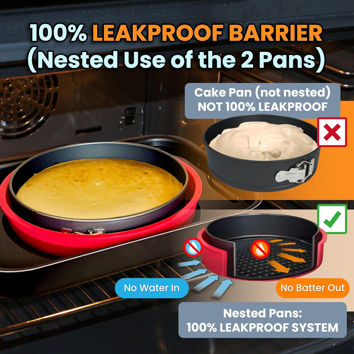 Springform Pan 9 Inch NONSTICK - 9 Springform Cheesecake Pan with LEAKPROOF SILICONE PANprotector - Spring Form Pans 9 Inch - Cheese Cake Pans for Baking in WATER BATH NO FOIL WRAP