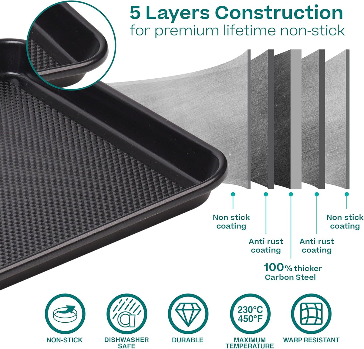 Baker's Secret Baking Sheet Pan Set, 3x Cookie Sheets for Oven, Diamond Texture Premium Air Flow Circulation, Set of 3 Baking Trays, Extra Thick 0.6mm with Diamond Base PFOA, PFOS, PTFE and PFAS free