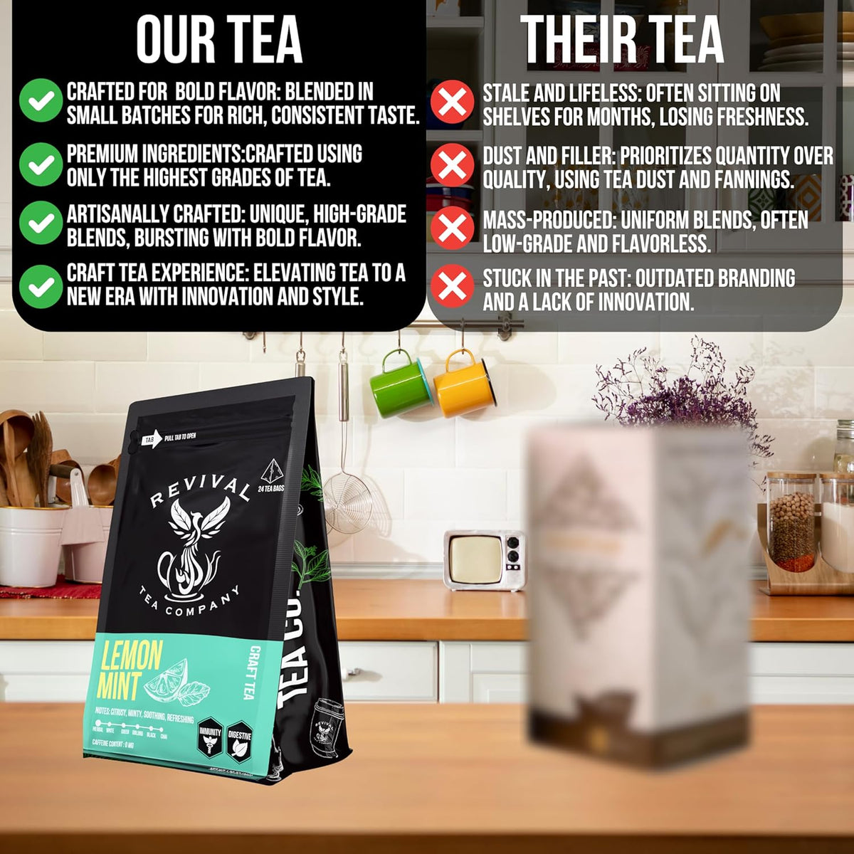 Revival Tea Company Lemont Mint Tea - Herbal Tea Blend of Peppermint, Spearmint and Lemon - Caffeine Free - 24 Tea Bags