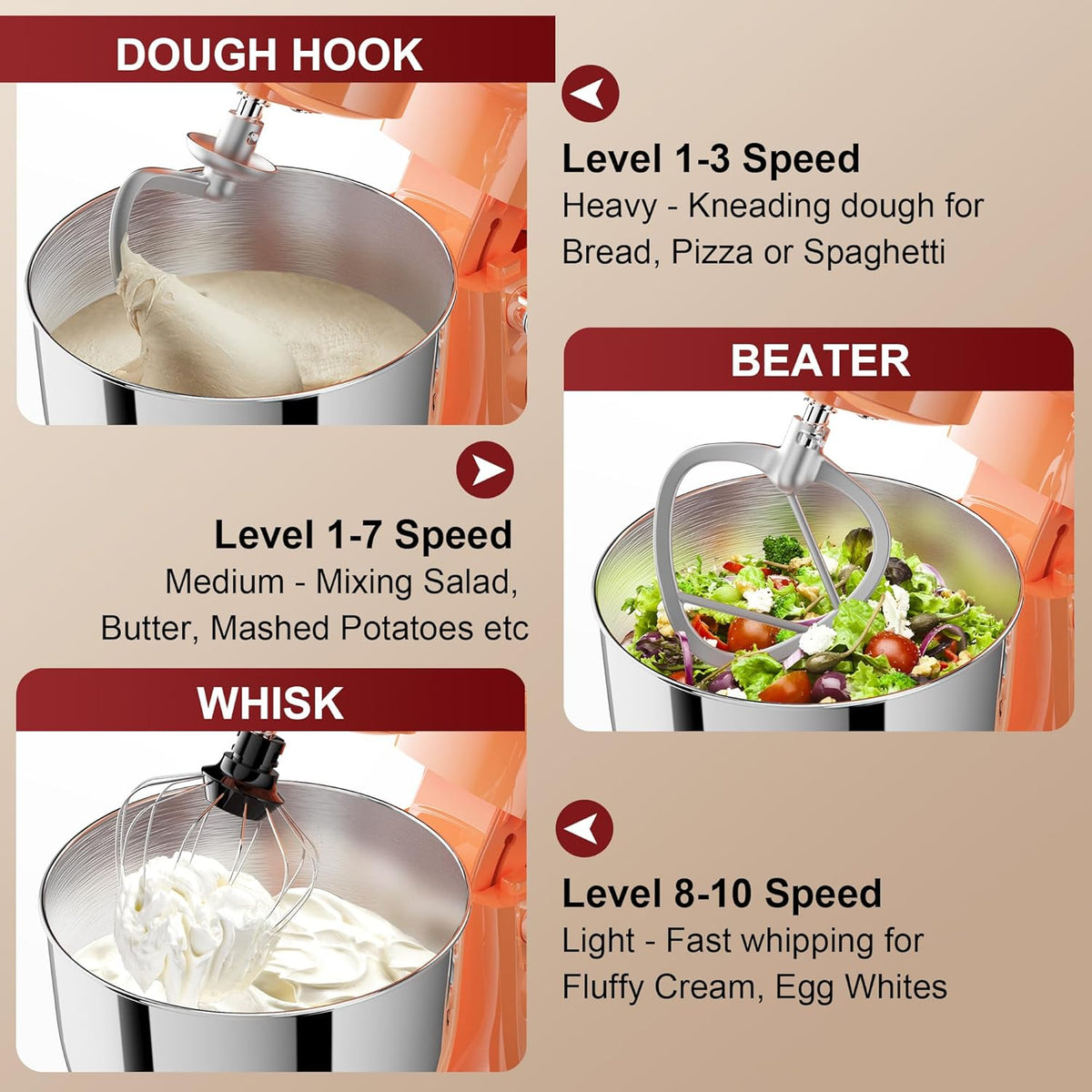 10-Speed Stand Mixer with 8-in-1 Splash Guard, Tilt-Head, 6QT Stainless Steel Bowl+Dishwasher-Safe Dough Hook/Whisk/Beater/Spatula for Baking Bread, Cakes, Cookies, Orange