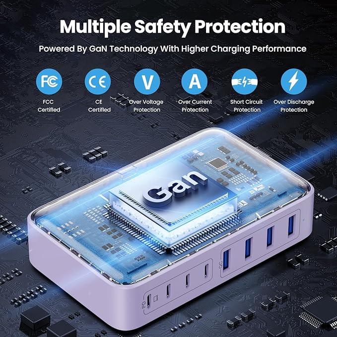 USB C Charger 200W USB C Charger Block GaN III 8-Port Fast Charging Station PD 65W Laptop Charger Adapter Compatible with MacBook Pro/Air,DELL,HP Surface,iPhone 15/14/13,Galaxy S23/22 (Purple)