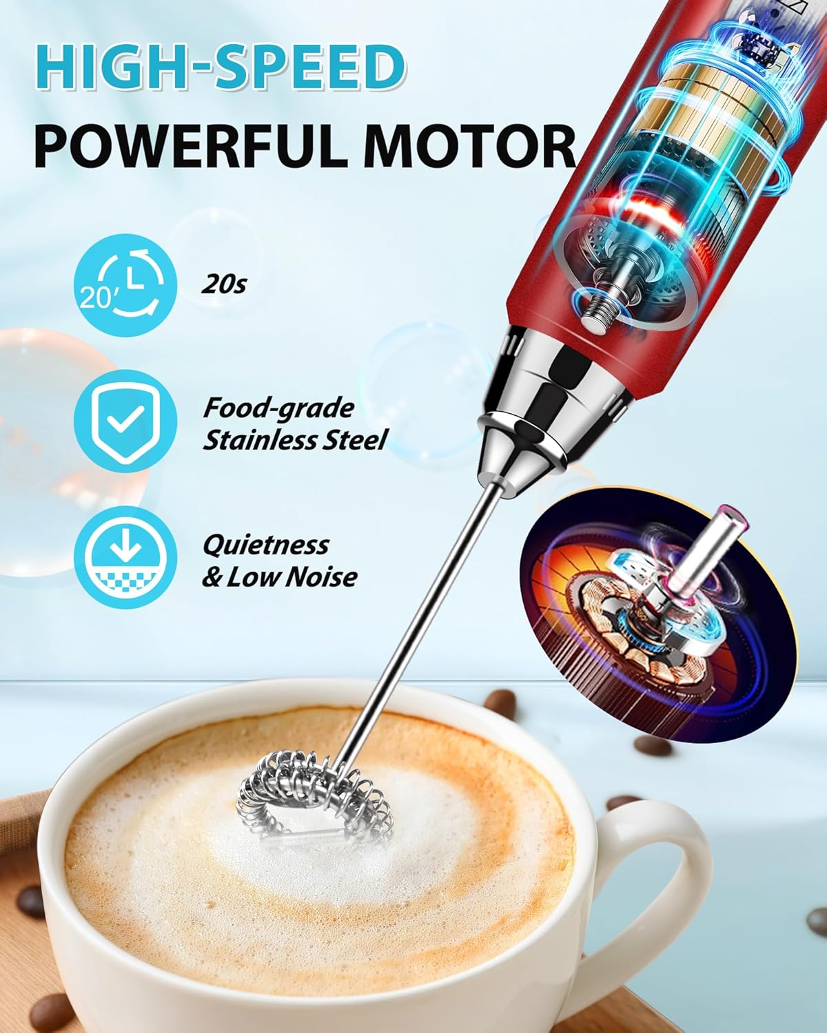 Milk Frother Rechargeable Handheld-Electric Whisk 3 Speed Adjustable, Frother Wand Coffee with 3 Stainless Whisks, Electric Foam Maker, Drink Mixer Blender for Latte Cappuccino Matcha Egg