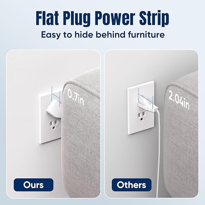 5 FT Flat Plug Surge Protector Power Strip,11 Multiple AC Outlets with 6 USB Ports (2 USB C), 5 Feet Extension Cord, 1250W/10A, One Touch Switch Button, 17 in 1 Compact powerstrip-White