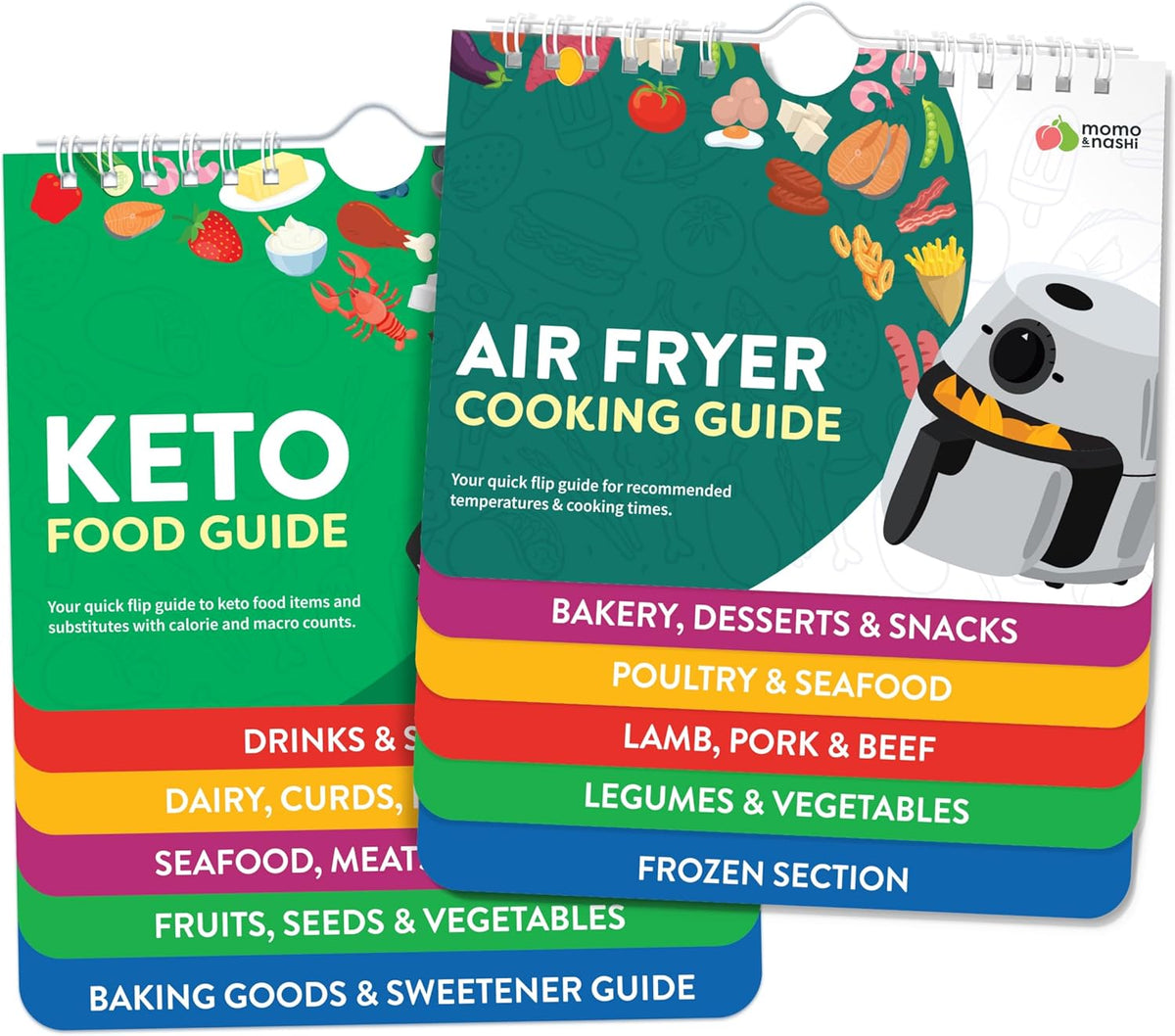 Air Fryer & Keto Cookbook Magnets - Set of 2 (7”x6”) - Air Fryer Accessories & Keto Meal Plan Cookbook - Airfryer Kitchen Accessories - Keto Foods & Keto Diet Book For Beginners - Kitchen Gadgets 2025
