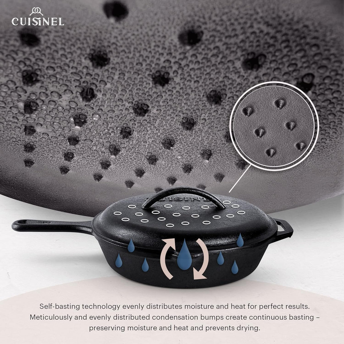 Cast Iron Skillet Set with Lids - 10"+12"-inch Pre-Seasoned Covered Frying Pan Set + Silicone Handle and Lid Holders + Scraper/Cleaner - Use Indoor/Outdoor, Oven, Stovetop, Fire, BBQ Kitchen Cookware