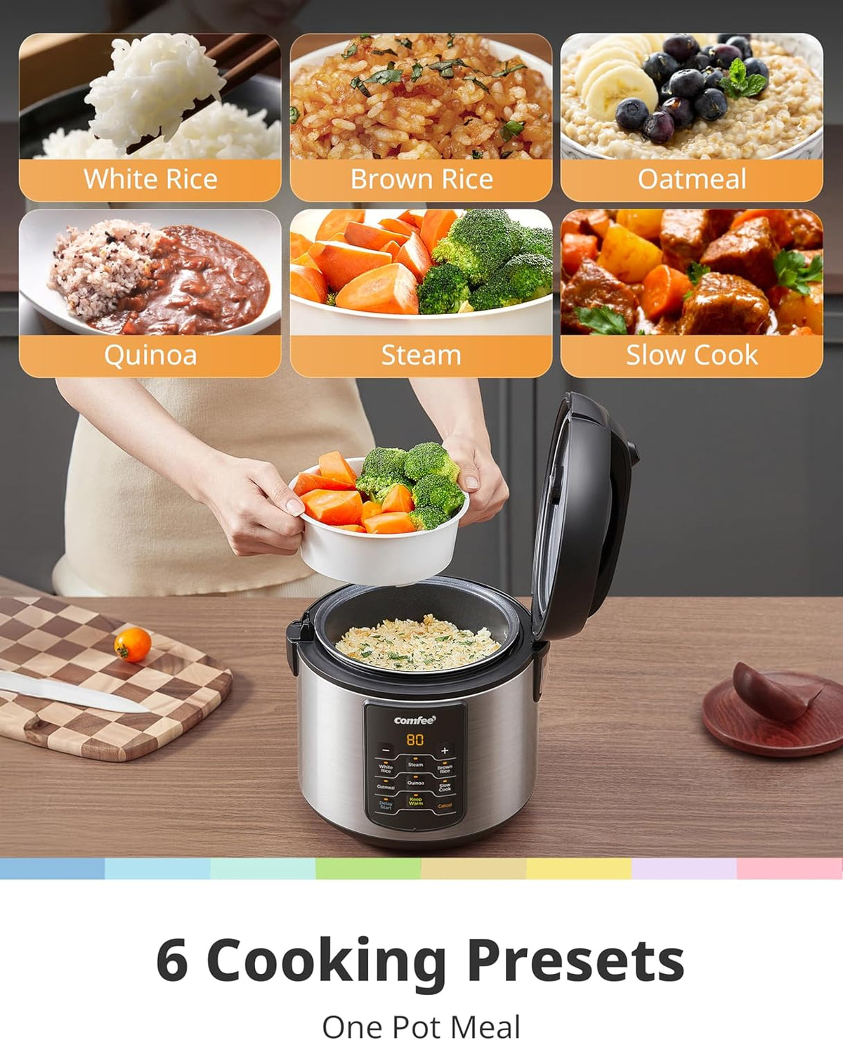 COMFEE' Compact Rice Cooker, 6-in-1 Stainless Steel Multi Cooker, Slow Cooker, Steamer, Saute, and Warmer, 2 QT, 8 Cups Cooked(4 Cups Uncooked), Brown Rice, Quinoa and Oatmeal, 6 One-Touch Programs