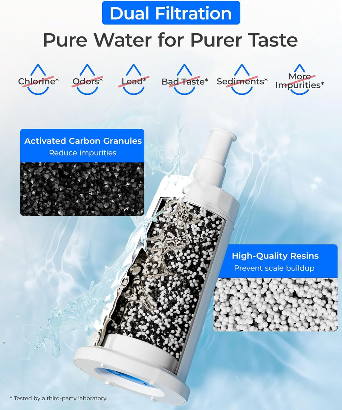 Replacement Water Filter for Breville® Barista Touch Espresso Machine Water Filter BES880 BES881, Breville® Water Filter Oracle® Jet BES985, Oracle® Touch BES990, Waterdrop, #BES008WHT0NUC1, 8 Packs
