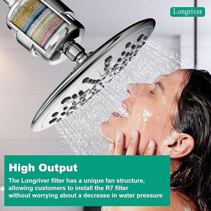 R7 Shower Filter with 2 Replacement Cartridge High Put Shower Water Filter for Hard Water 99.99% Remove Chlorine, Heavy Metals, Shower Water Softener, Improve your skin and hair, Chrome
