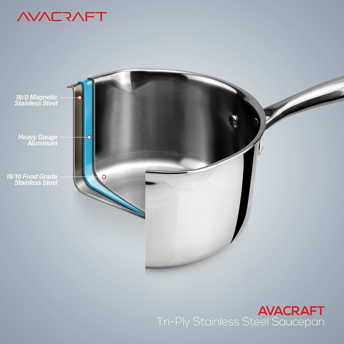AVACRAFT Tri-Ply Stainless Steel Saucepan with Glass Strainer Lid, Two Side Spouts, Multipurpose Sauce Pan with Lid, Sauce Pot, Cooking Pot (Tri-Ply Full Body, 3.5 Quart)
