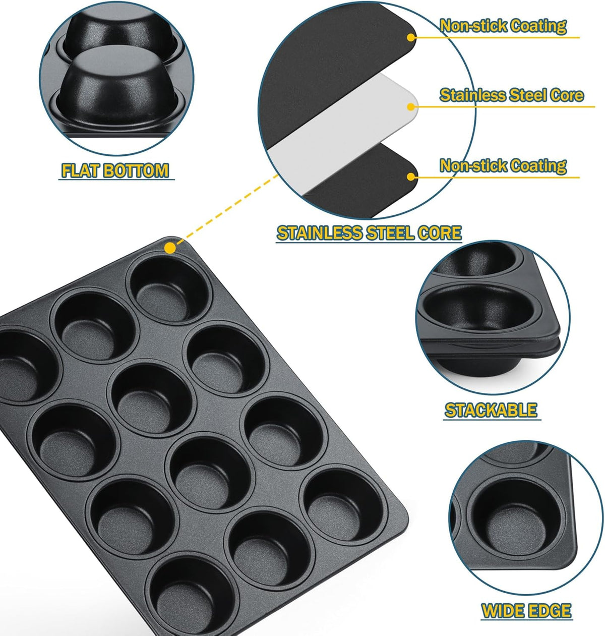 E-far Nonstick Muffin Pans 12 Cups, Stainless Steel Muffin Tin Cupcake Pan Tray for Baking, Stainless Steel Core & Non Toxic, Easy Release & Easy Clean, Black
