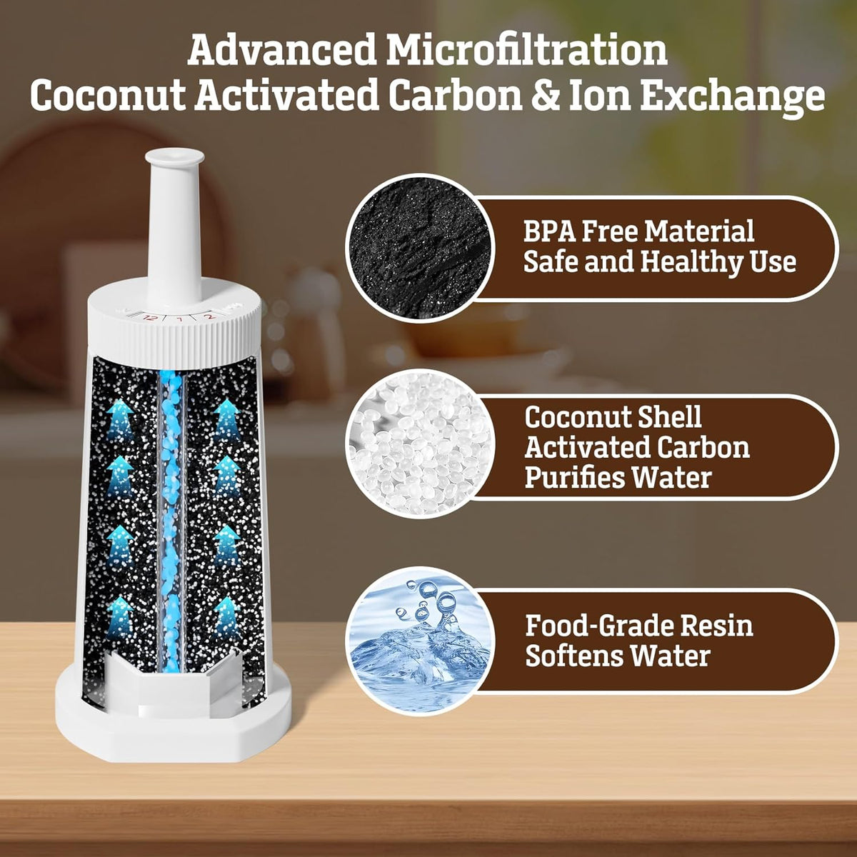 Water Filter for Breville Espresso Machine: 4 Pack Water Filters Replacement Compatible with Breville Barista Touch BES880 Barista Pro BES878 Oracle Touch BES990 BES980 Dual Boiler BES920