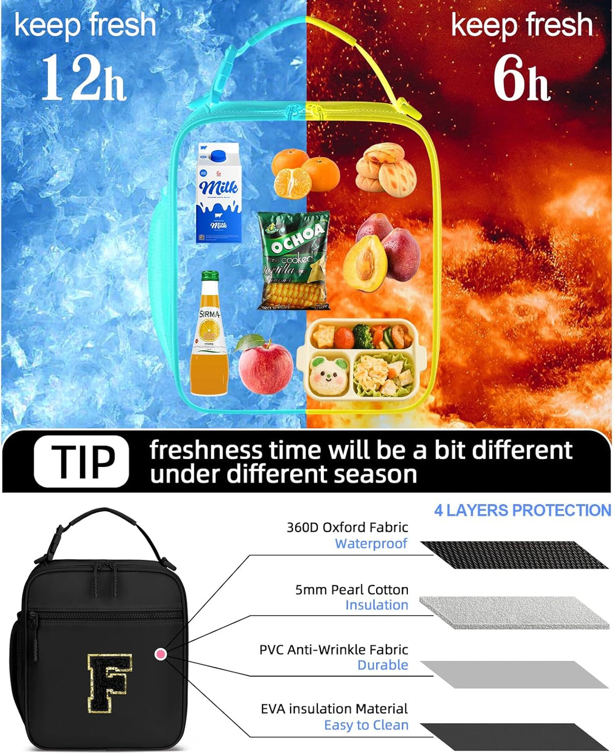 Initial Insulated Lunch Bag for Boys Kids, Back to School Gift, Reusable Leak-proof Lunch Box with Adjustable Strap for School Daycare Travel Picnic（Black，F）