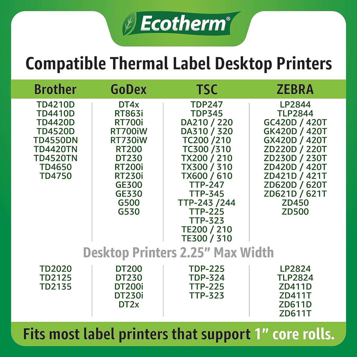 2"x1" Thermal Labels for Rollo, Munbyn, Zebra, Godex, Arkscan, iDPRT, Offnova Label Printers and More - White Paper Stickers - Small Multipurpose Labels | 15000 Labels | 6 Rolls | by Ecotherm