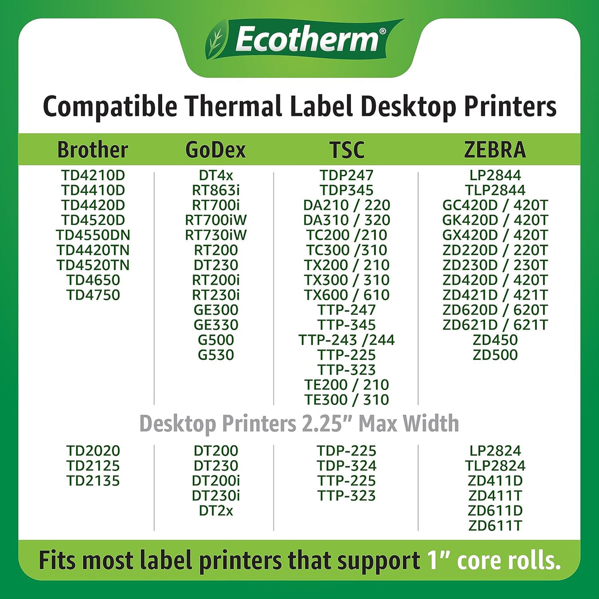 4" x 1.5" Thermal Labels | 6 Rolls | 10800 Labels | fits Zebra, Munbyn, Rollo, Godex, Arkscan, iDPRT, Offnova Thermal Label Printers and More | Blank White Adhesive Stickers by Ecotherm