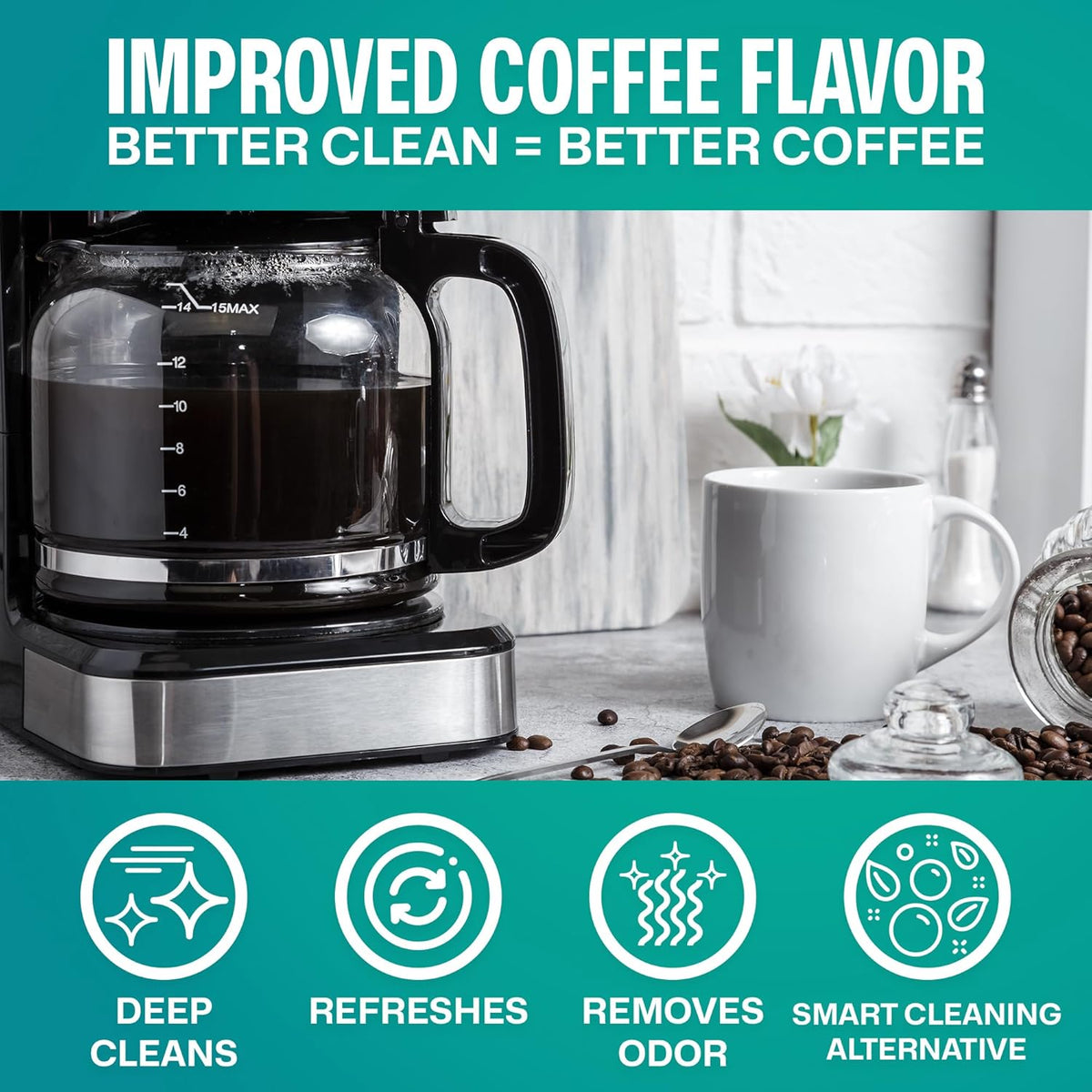 Coffee Maker Cleaner Tablets – Descaling & Cleaning Solution for Coffee Makers, Pot, Espresso Machines – Compatible with Breville, Miele, Keurig, DeLonghi, Nespresso & More – Removes Stains & Oils