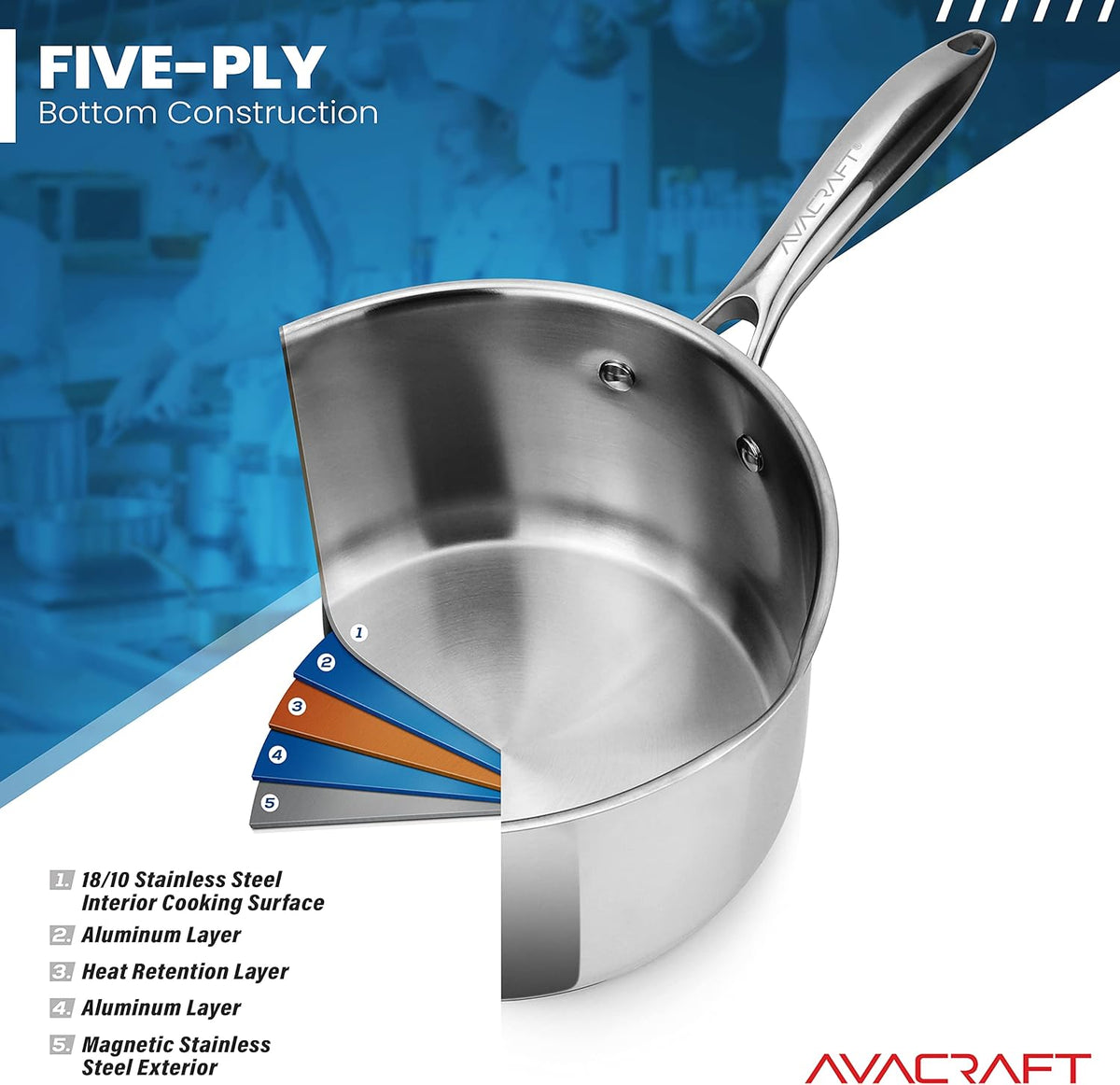 AVACRAFT Stainless Steel Saucepan with Glass Lid, Strainer Lid, Two Side Spouts for Easy Pour with Ergonomic Handle, Multipurpose Sauce Pan, Sauce Pot (5-Ply Capsule Bottom, 3.5 Quart)