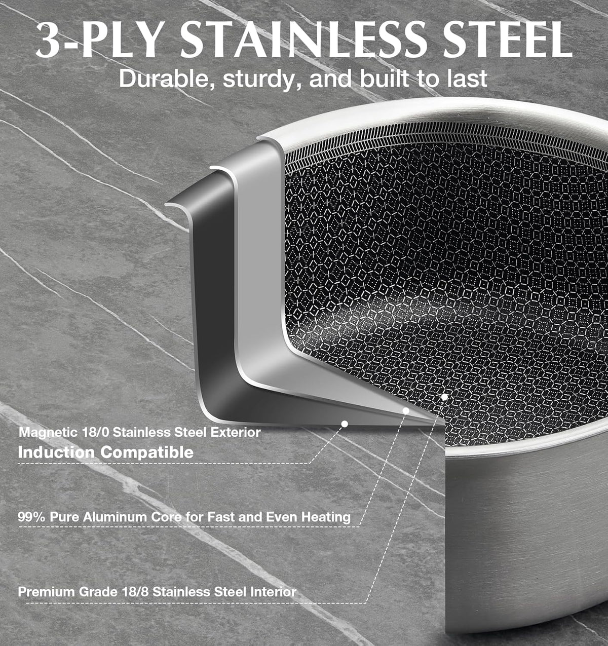 KOCH SYSTEME CS Hybrid Nonstick Stainless Steel Saucepan Set, 6-Piece Triply Stainless Steel Saucepan Set with Hybrid Honeycomb Interior, 1QT & 2QT & 3QT Sauce Pans, Induction Ready, Steel Pot Set