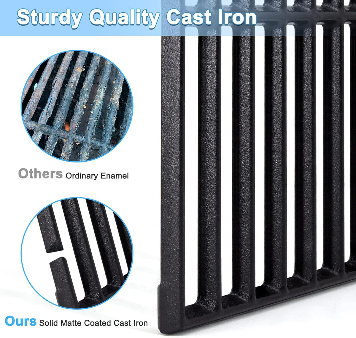 Adviace 18 Inches Grill Grates Replacement for Charbroil Performance 463377319, 463376419, 463376519, 463376319, Cast Iron Cooking Grid Grates for Char-Broil G470-0002-W1, G470-0003-W1, G321-0005-W1.