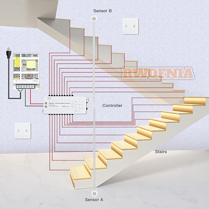 Wall Switch Control and Motion Sensor LED Stair Lighting Kit RW-5620, 40 Inches Long Cuttable LED Light for Indoor LED Stair Lights (Warm White 3000K, 20 Stairs)