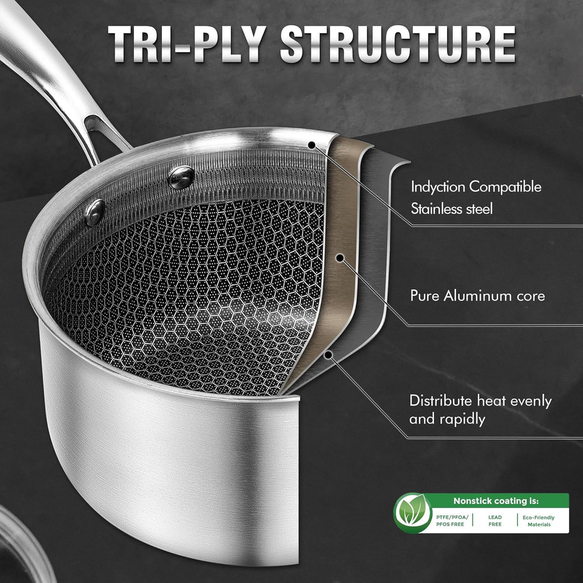 AuFranc™ Hybrid Nonstick 2 Quart Stainless Steel Saucepan with Glass Lid, Induction Sauce Pan with Honeycomb Carving, Non-stick Sauce Pot Compatible with All Cooktops, Dishwasher Safe, Non-Toxic