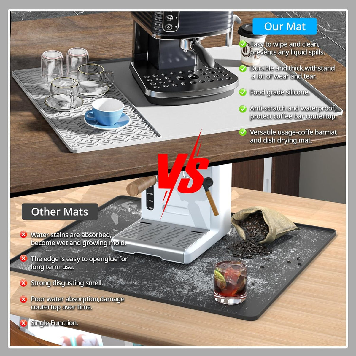 Silicone Coffee mat 24''x16'' – Non-Slip Bar Mat with Detachable Drying Layer for Espresso Machines, Countertops & Dish Racks