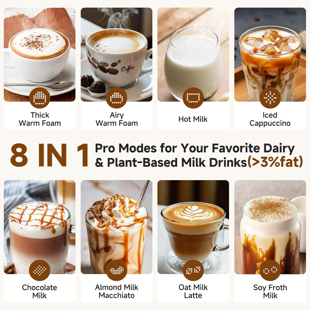 8-IN-1 Milk Frother and Steamer 600W w/Smart Touch Control, AMZCHEF 17oz/500ml Detachable Frother for Coffee, Automatic Warm and Cold Foam Maker, Hot Chocolate Maker, Dishwasher Safe