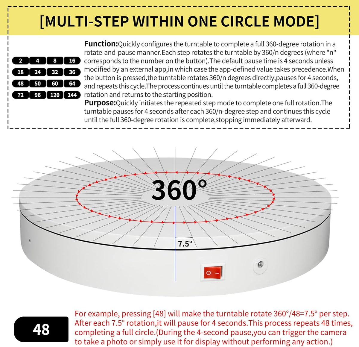 15.8In Remote Motorized Electric Turntable Rotating Display Stand Rotating Platform Photography Turntable motorized lazy susan base giratoria para for Photography,3D Scanner,(Load Range:132~400lbs)