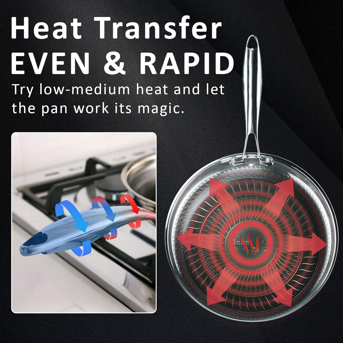 Non Stick Frying Pans Set, Hybrid 8" 9.5" 11" Frying Pan Set, Skillet with Stay-Cool Handle, Non Toxic, PFAS PFOA PTFE Free, Dishwasher & Oven Safe, Induction, Compatible with All Cooktops